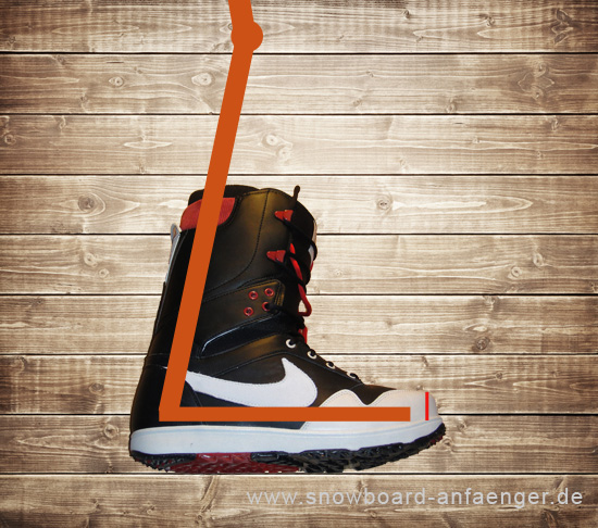 snowboardschuh richtige groesse gebeugt