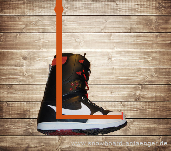 snowboardschuh richtige groesse